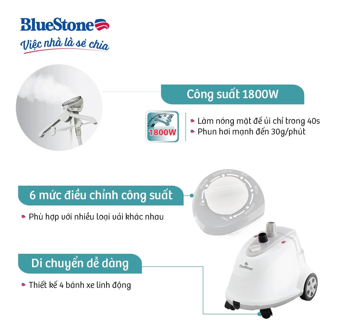 Bàn Ủi Hơi Nước Đứng BlueStone GSB-3915 1.6 Lít 1800W Bàn Ủi Hơi Nước Đứng BlueStone GSB-3915 1.6 Lít 1800W